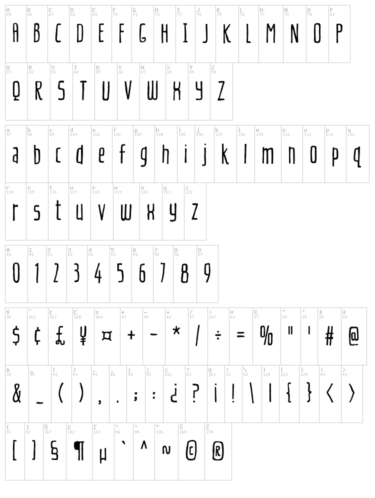 Cherily Blussom font map